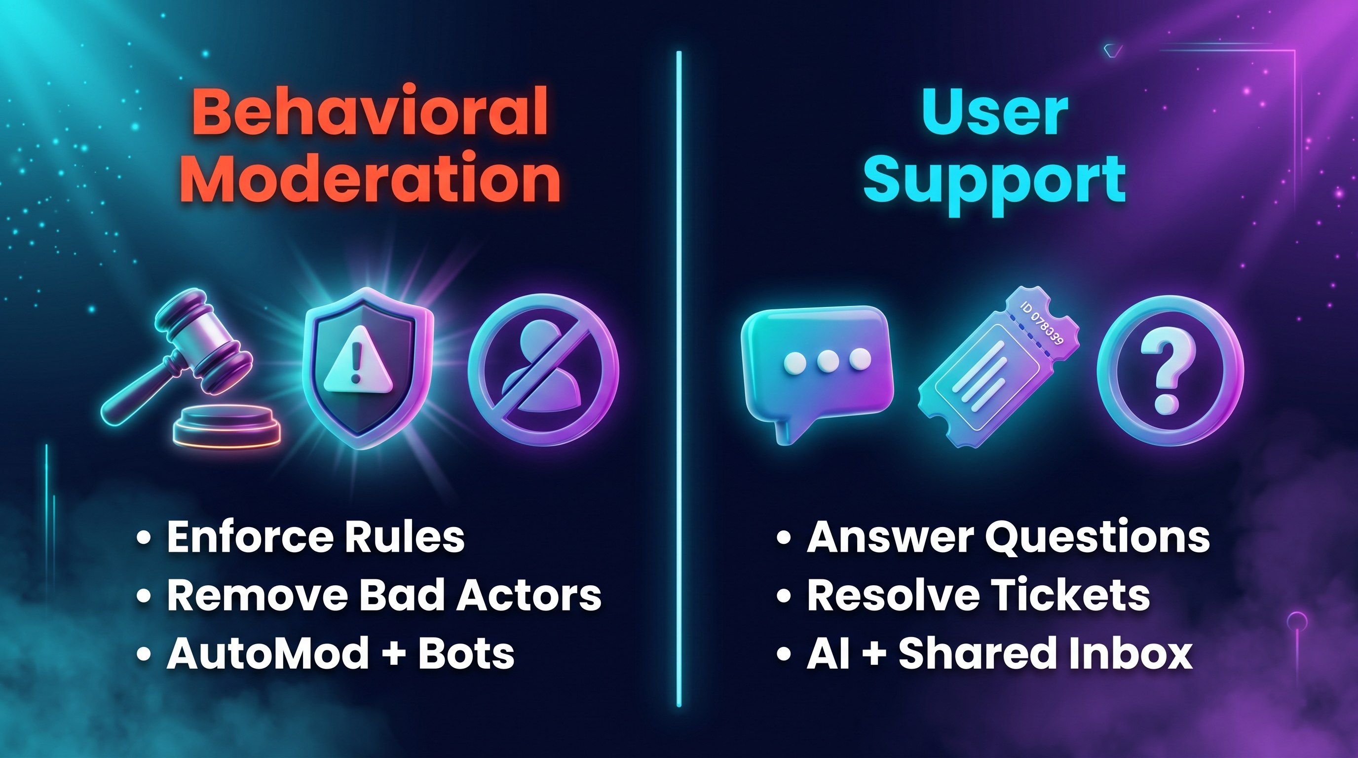 Side-by-side comparison chart separating behavioral moderation functions from user support functions with icons and labels.