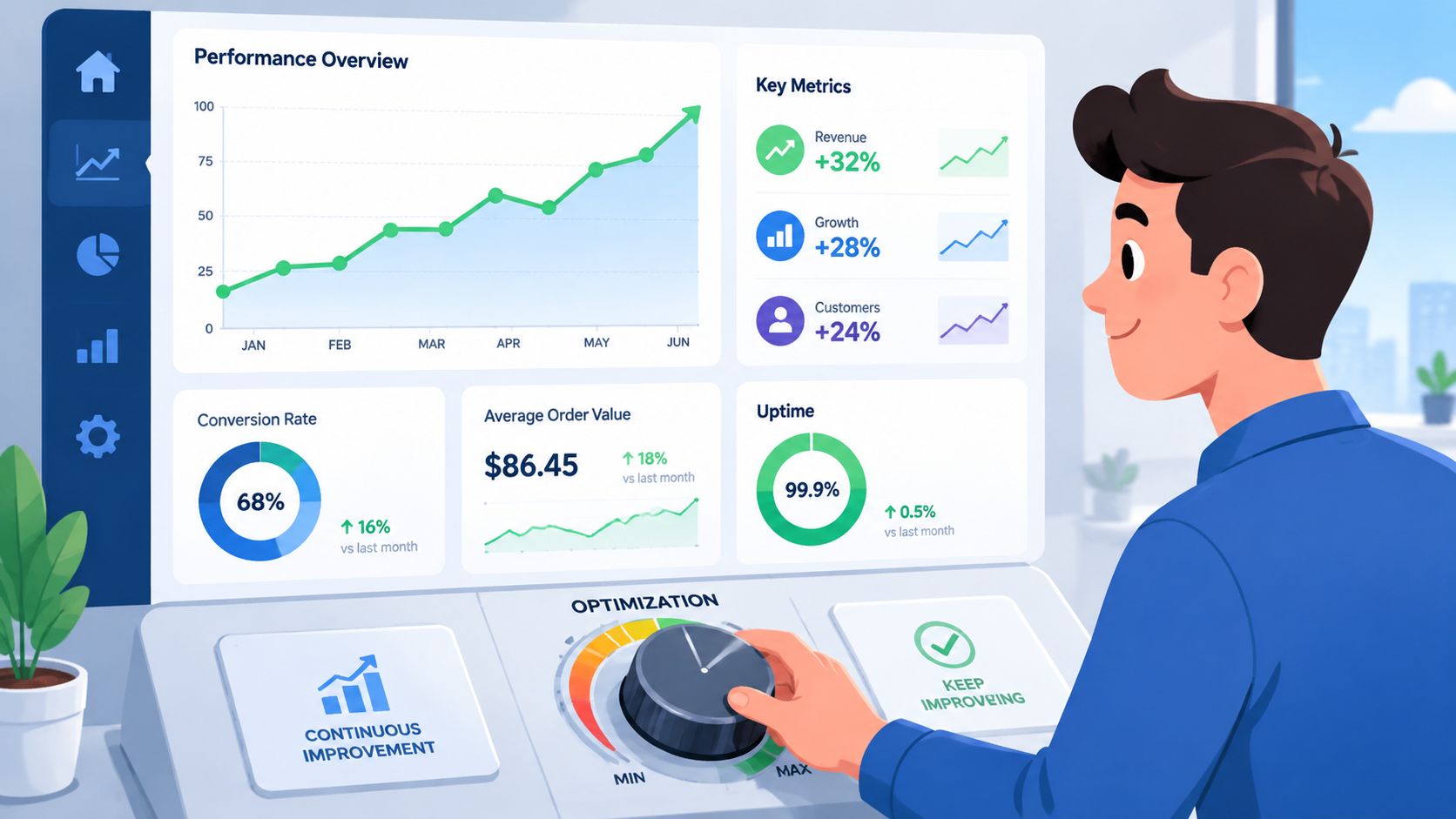 A professional analyzing business performance metrics and key growth indicators on a digital dashboard interface.