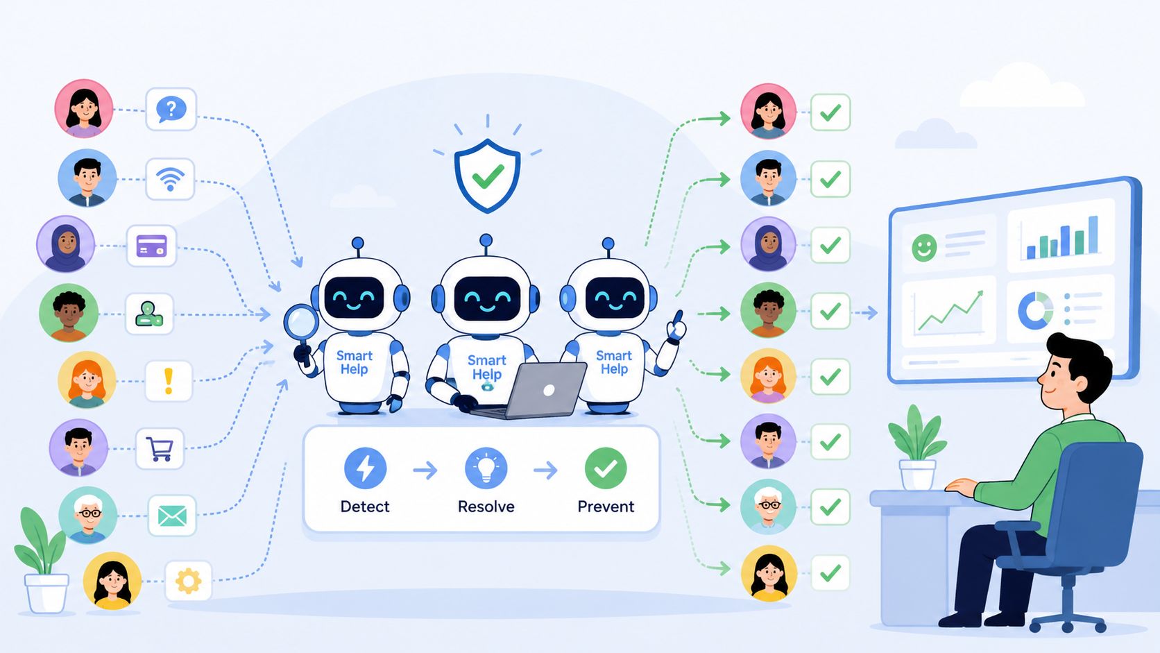 A digital illustration showing three robots helping customers and analyzing data for a human worker.