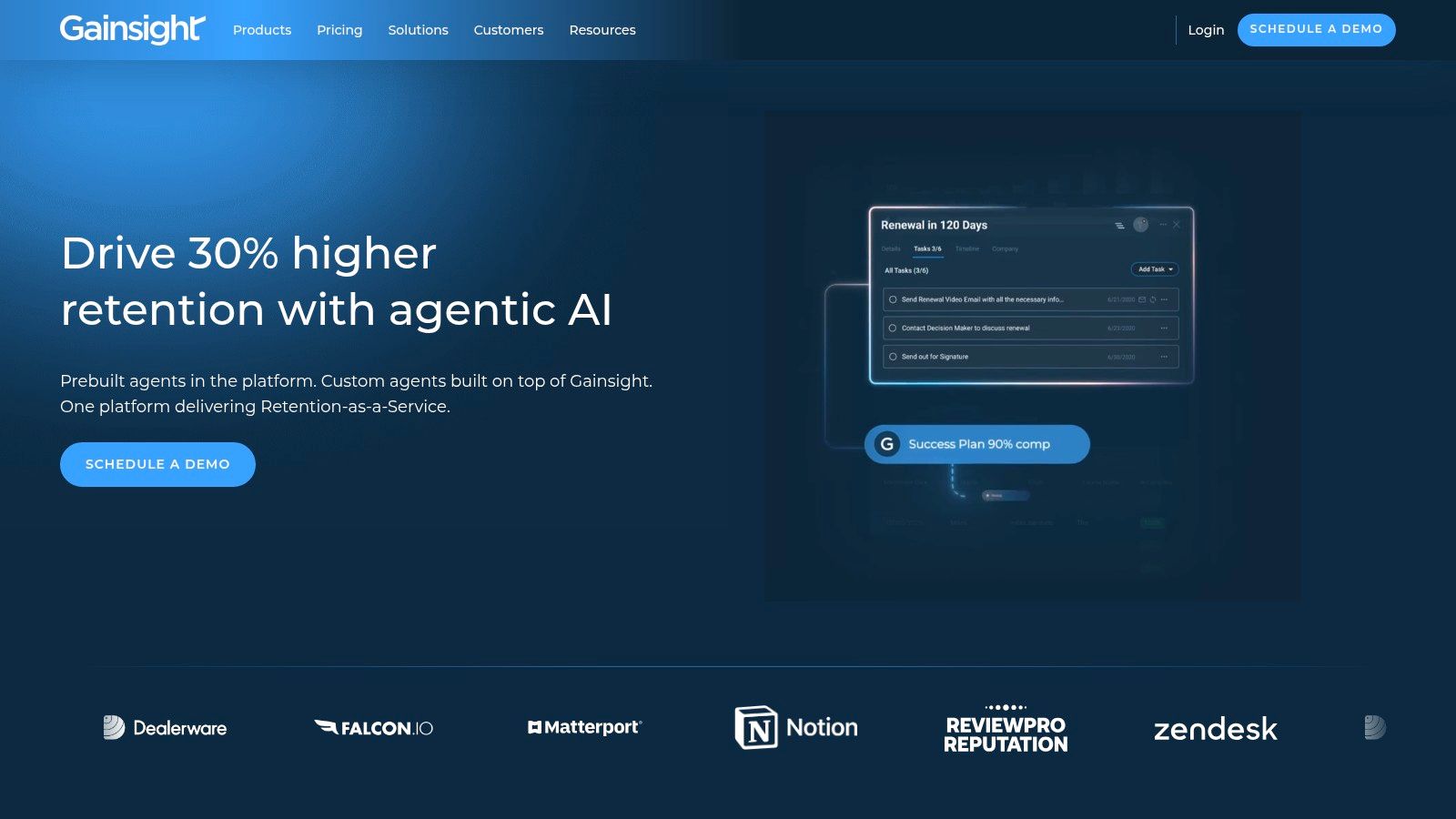Gainsight Digital Hub (inSided)