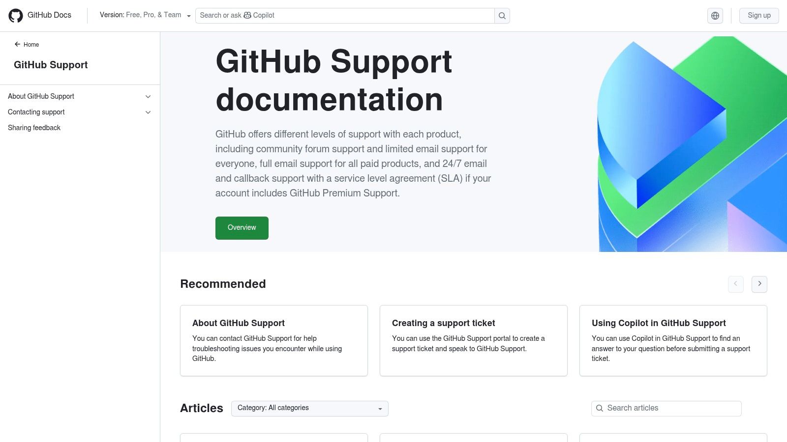 GitHub Support (Docs)