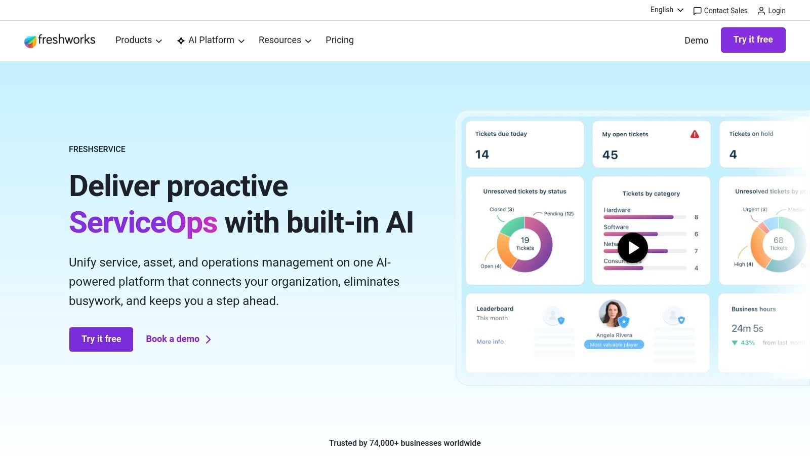 Freshservice by Freshworks