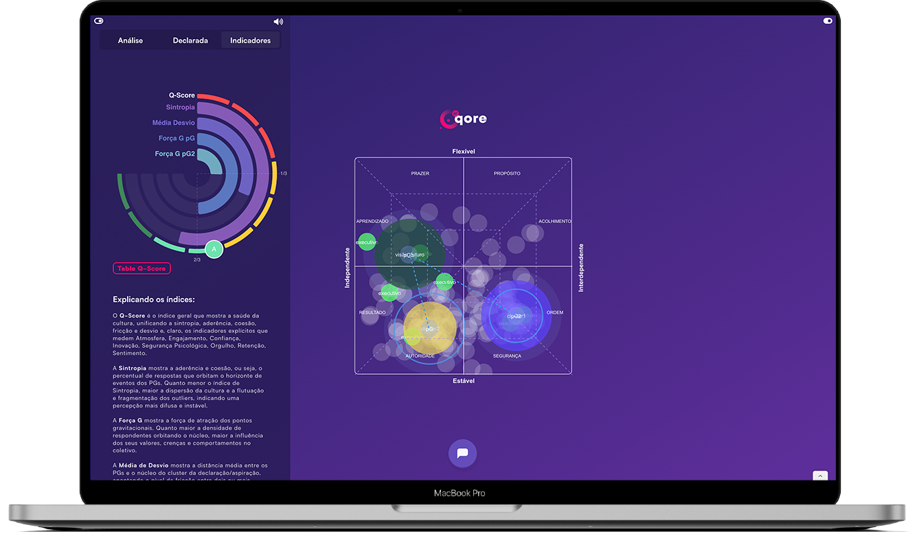 Dashboard mockup