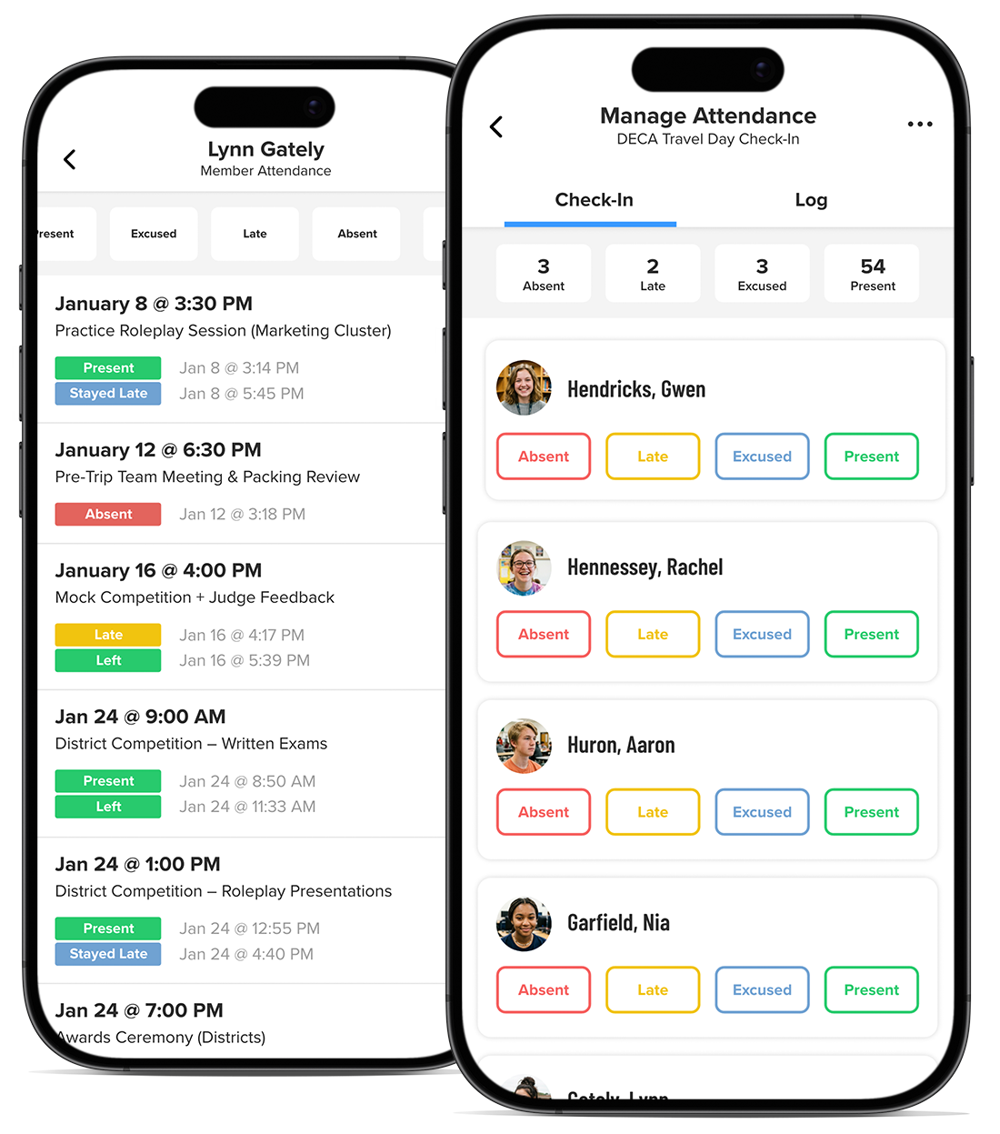 Dashboard mockup
