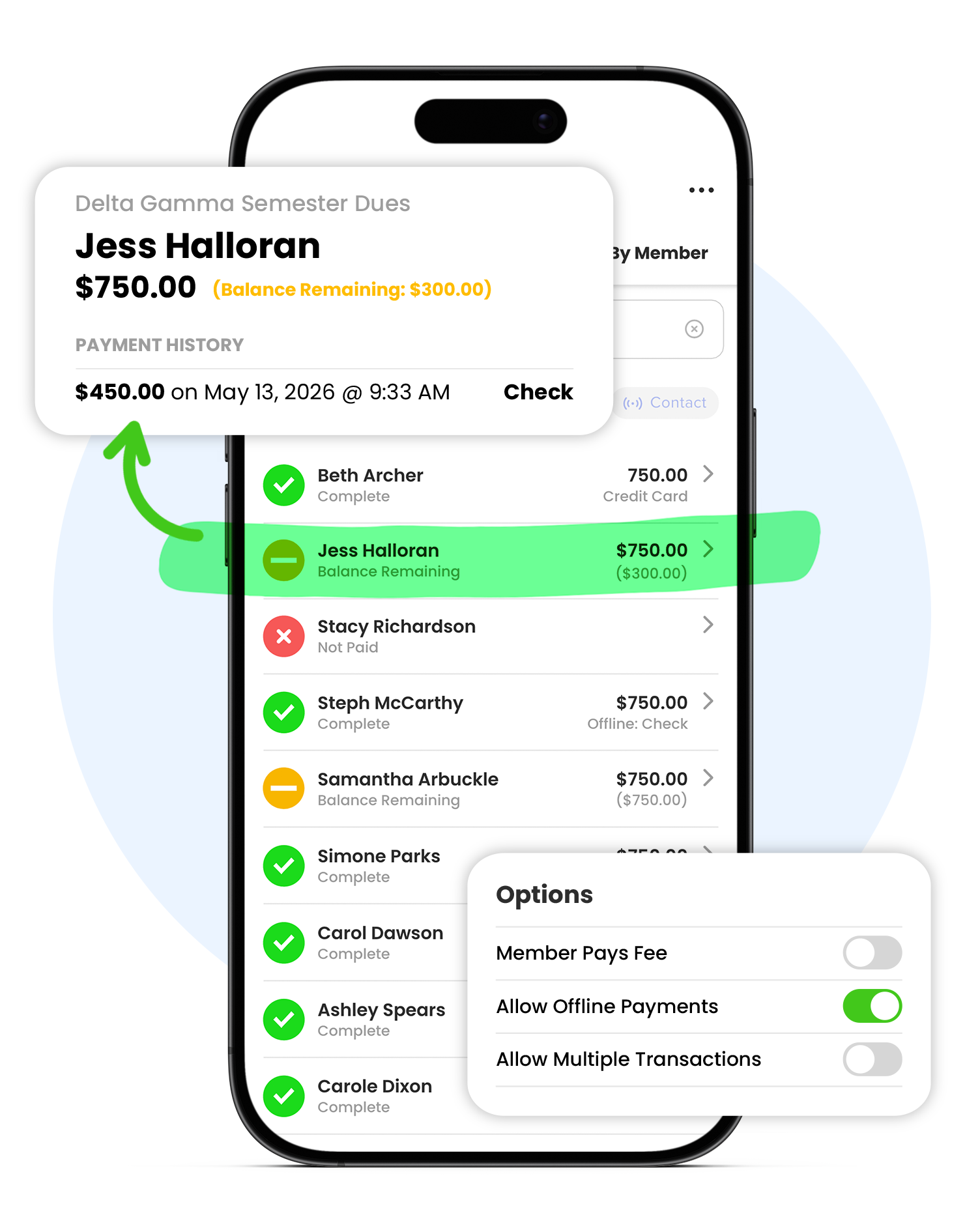 Dashboard mockup