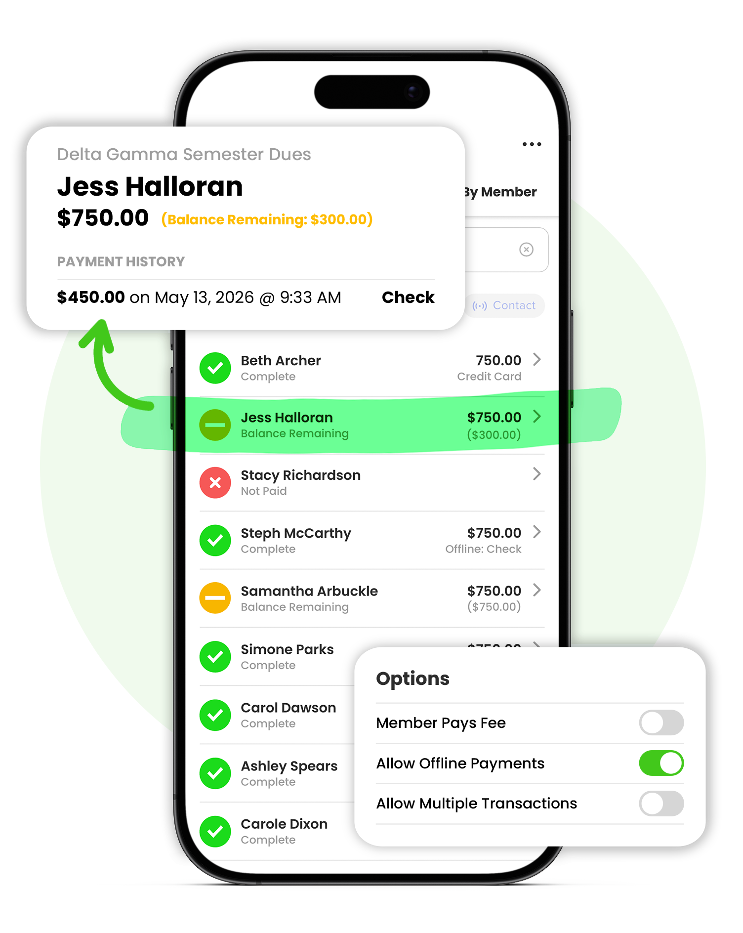 Dashboard mockup