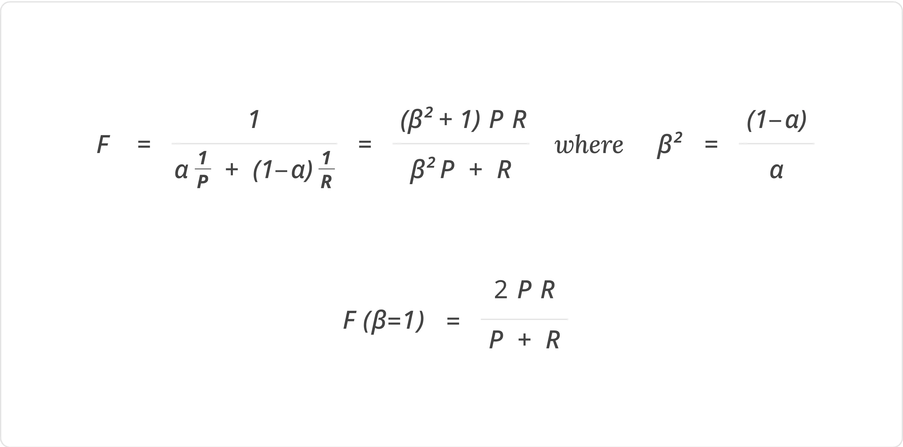 Formula for F-score involving precision P, recall R, alpha, and beta with beta squared defined as (1-α)/α.