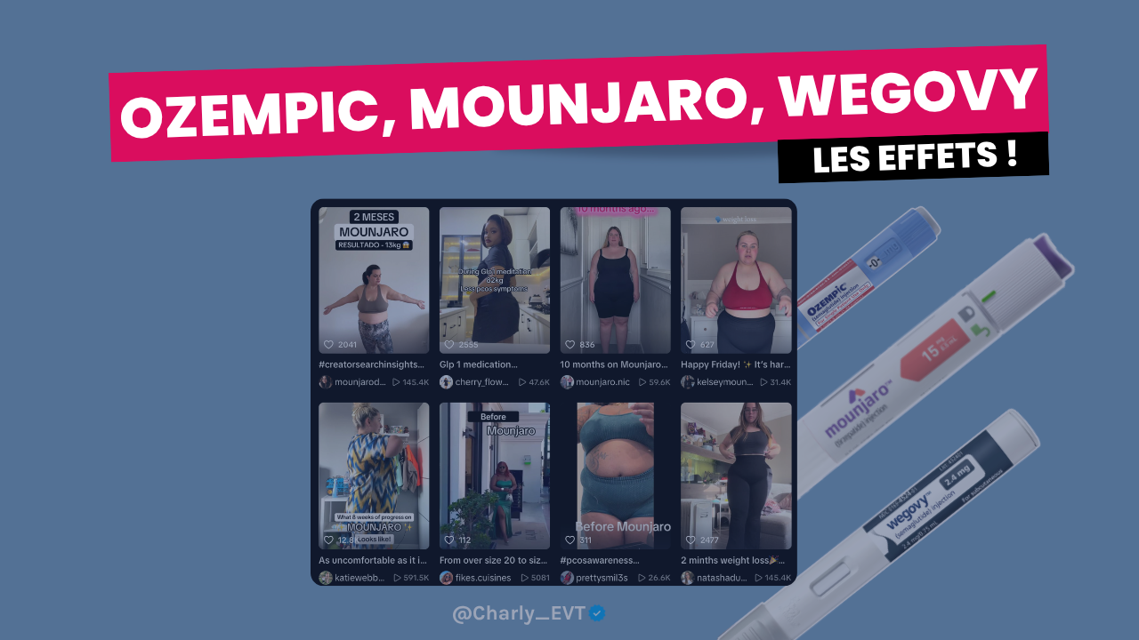 Ozempic, Wegovy, Mounjaro