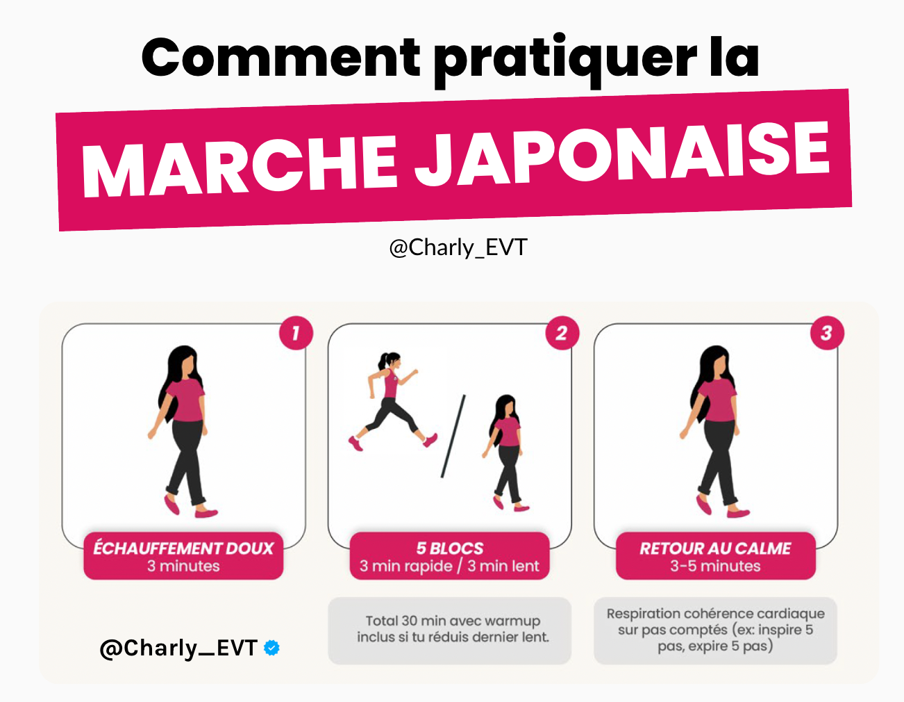 Partiquer la marche japonaise