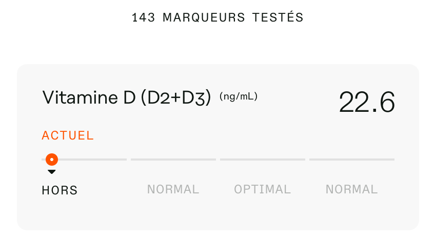 Biomarquer Lucis