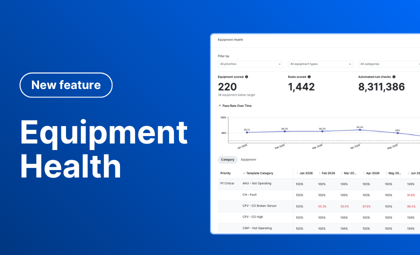 Equipment Health