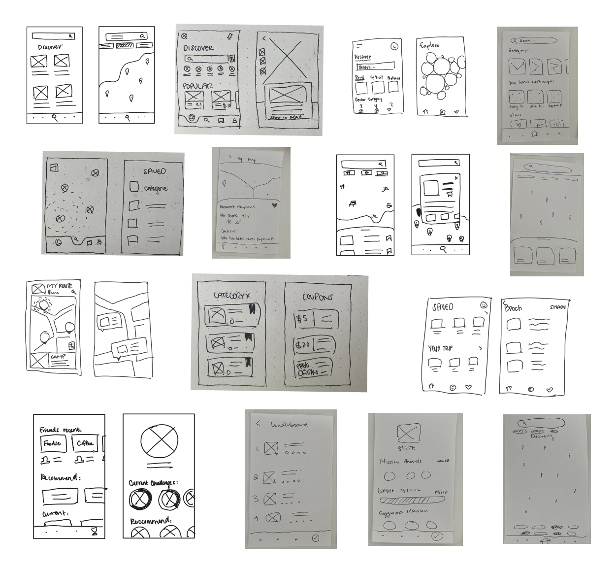 Ideation board
