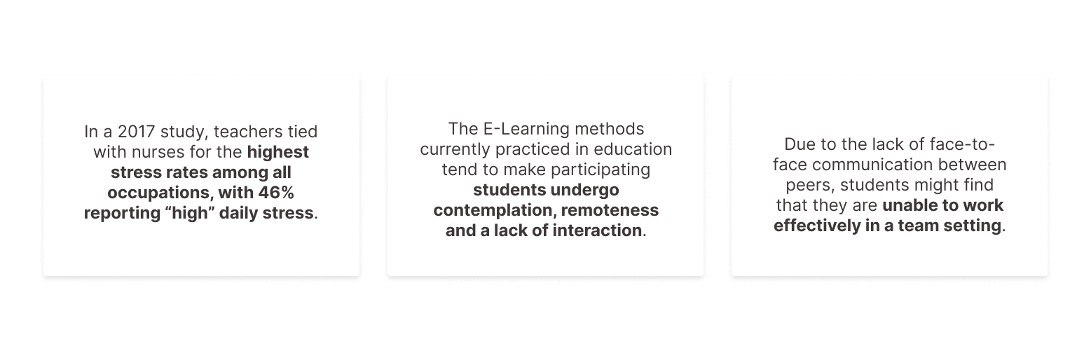 research findings