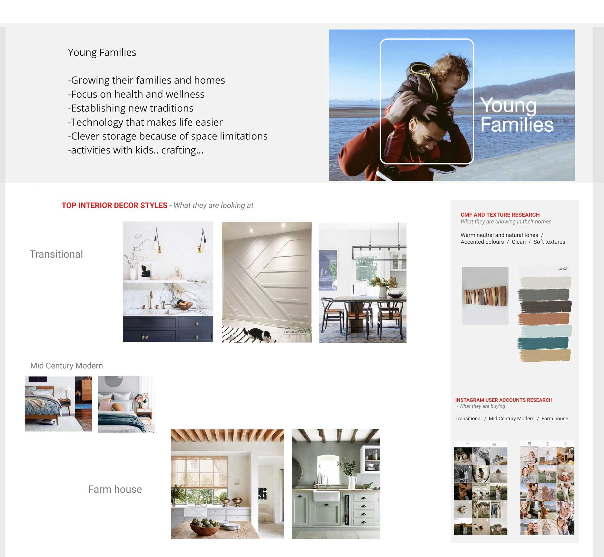 Home interior trend board showing young families focusing on home growth, health, traditions, tech, storage, and activities; features top interior decor styles (Transitional, Mid Century Modern, Farmhouse) with images and Pinterest research on colours and Instagram trends.