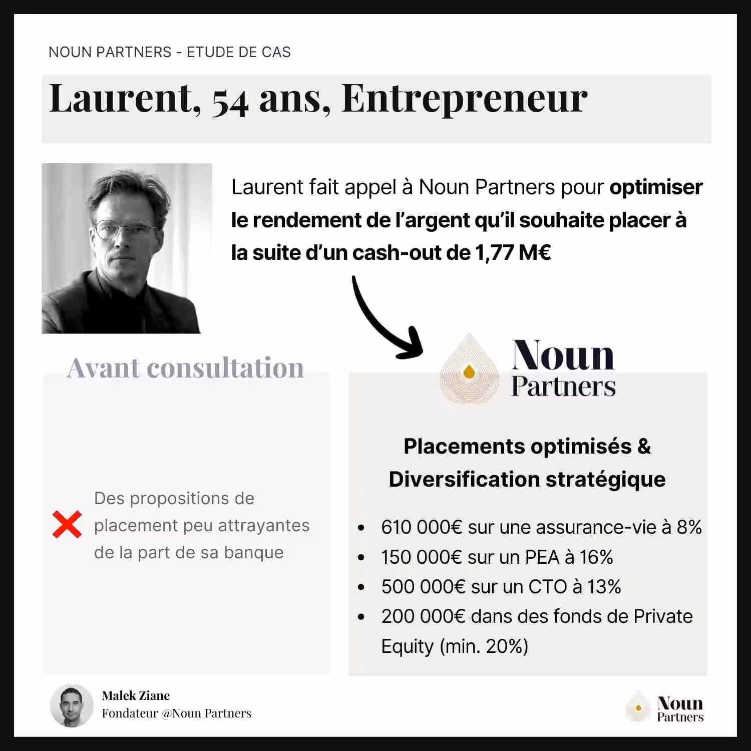 Une image contenant texte, capture d’écran, Visage humain, personneLe contenu généré par l’IA peut être incorrect.