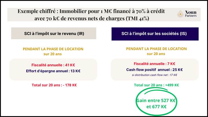 Une image contenant texte, capture d’écran, PoliceLe contenu généré par l’IA peut être incorrect.
