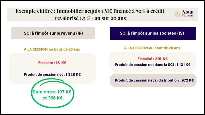 Une image contenant texte, capture d’écran, PoliceLe contenu généré par l’IA peut être incorrect.