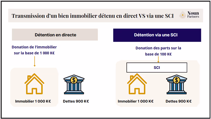 Une image contenant texte, capture d’écran, dessin humoristique, conceptionLe contenu généré par l’IA peut être incorrect.