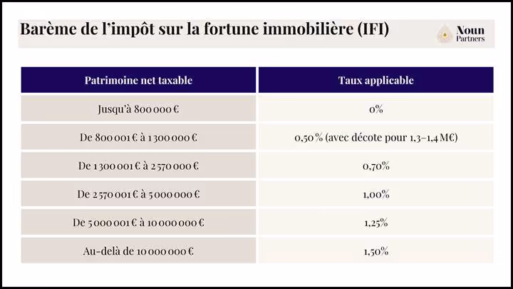 Une image contenant texte, capture d’écran, Police, nombreLe contenu généré par l’IA peut être incorrect.
