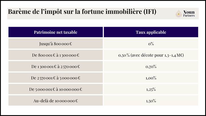 Une image contenant texte, capture d’écran, Police, nombreLe contenu généré par l’IA peut être incorrect.