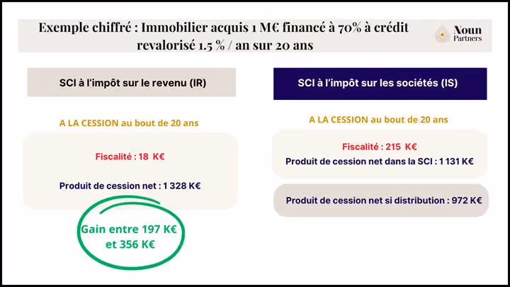 Une image contenant texte, capture d’écran, PoliceLe contenu généré par l’IA peut être incorrect.