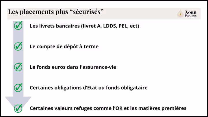 Une image contenant texte, capture d’écran, PoliceLe contenu généré par l’IA peut être incorrect.