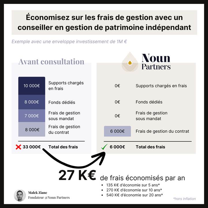 Une image contenant texte, capture d’écran, Page web, Site webLe contenu généré par l’IA peut être incorrect.