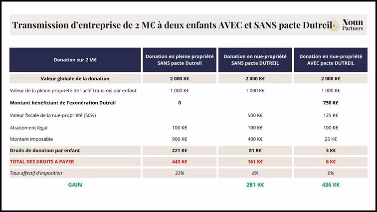 Une image contenant texte, capture d’écran, nombre, PoliceLe contenu généré par l’IA peut être incorrect.