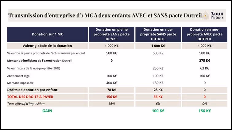 Une image contenant texte, capture d’écran, nombre, PoliceLe contenu généré par l’IA peut être incorrect.