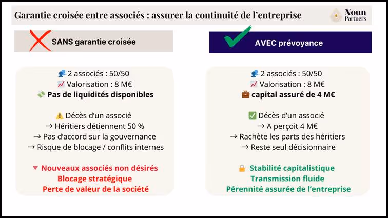 Une image contenant texte, capture d’écran, Police, Page webLe contenu généré par l’IA peut être incorrect.