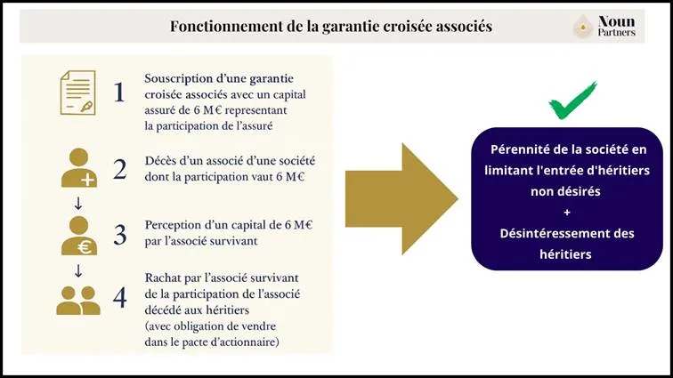 Une image contenant texte, capture d’écran, Police, Page webLe contenu généré par l’IA peut être incorrect.