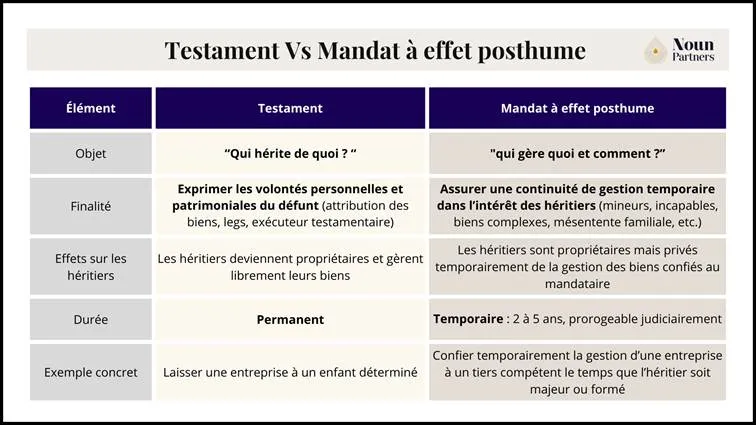 Une image contenant texte, capture d’écran, Police, nombreLe contenu généré par l’IA peut être incorrect.