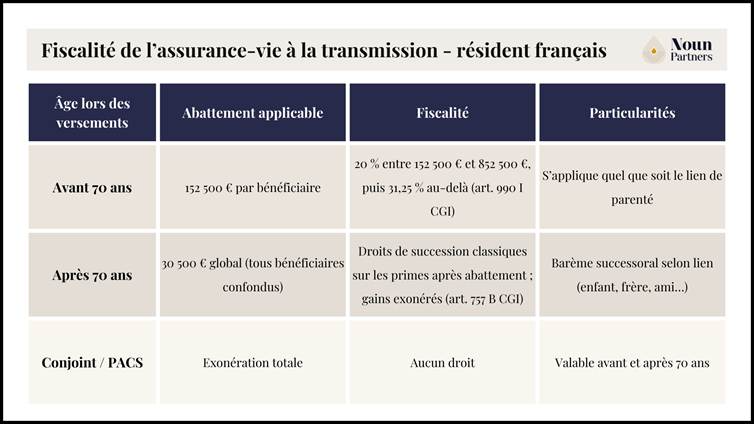 Une image contenant texte, capture d’écran, Police, nombreLe contenu généré par l’IA peut être incorrect.