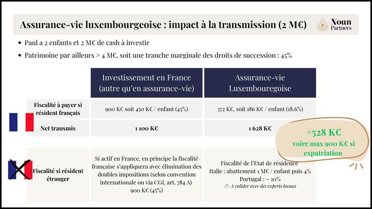 Une image contenant texte, capture d’écran, Police, Page webLe contenu généré par l’IA peut être incorrect.