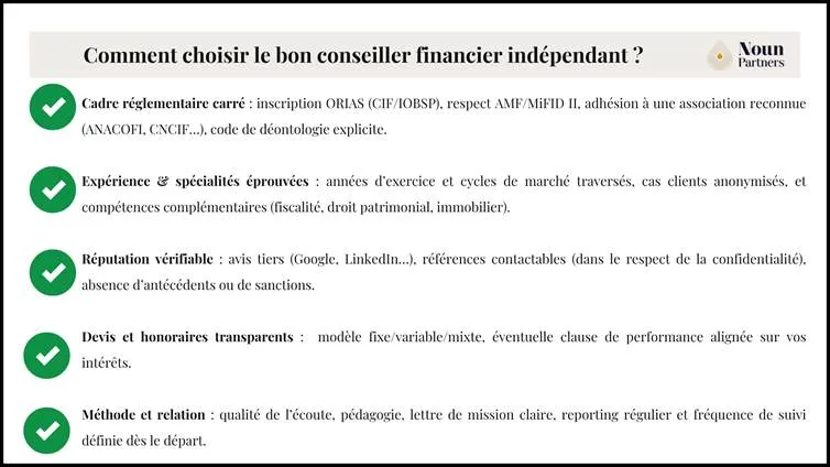 Une image contenant texte, capture d’écran, Police, nombreLe contenu généré par l’IA peut être incorrect.