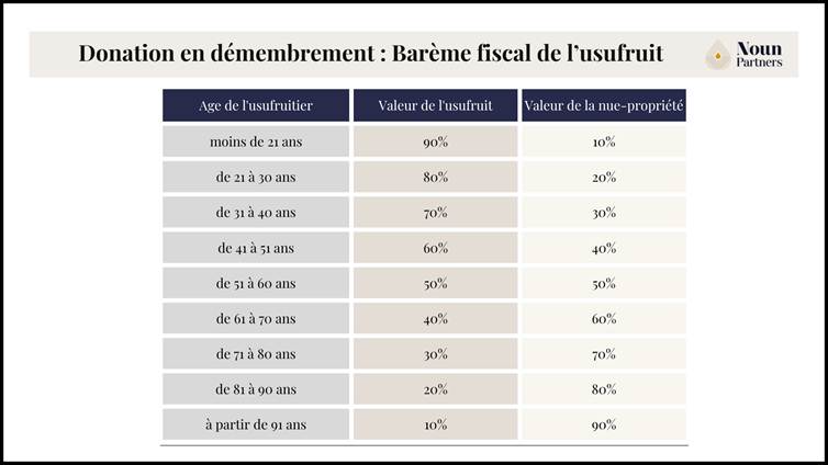 Une image contenant texte, capture d’écran, nombre, PoliceLe contenu généré par l’IA peut être incorrect.