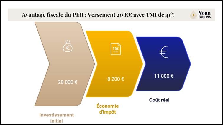 Une image contenant texte, capture d’écran, Police, logoLe contenu généré par l’IA peut être incorrect.