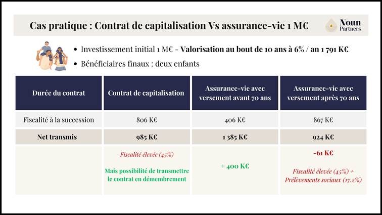 Une image contenant texte, capture d’écran, Police, Site webLe contenu généré par l’IA peut être incorrect.