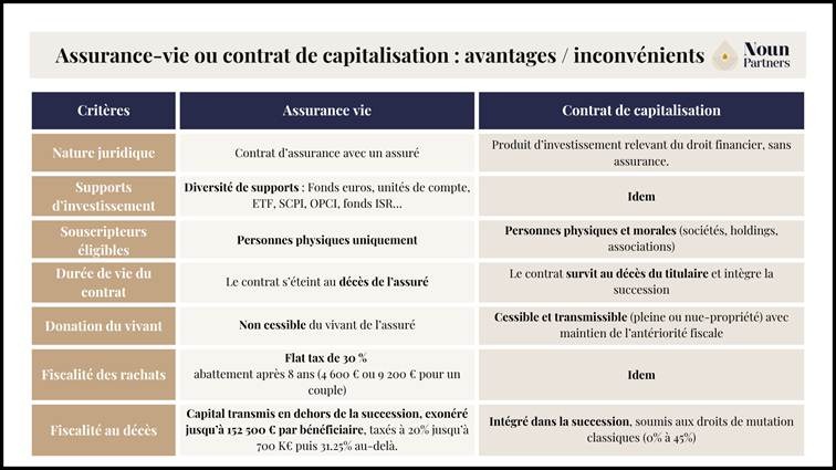Une image contenant texte, capture d’écran, Police, nombreLe contenu généré par l’IA peut être incorrect.