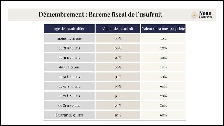 Une image contenant texte, capture d’écran, nombre, PoliceLe contenu généré par l’IA peut être incorrect.