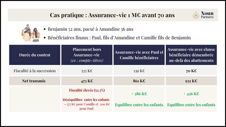 Une image contenant texte, capture d’écran, logiciel, Site webLe contenu généré par l’IA peut être incorrect.
