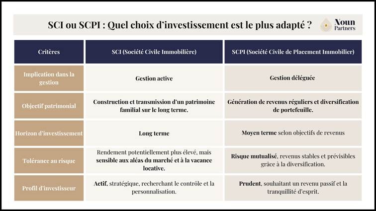Une image contenant texte, capture d’écran, Police, nombreLe contenu généré par l’IA peut être incorrect.