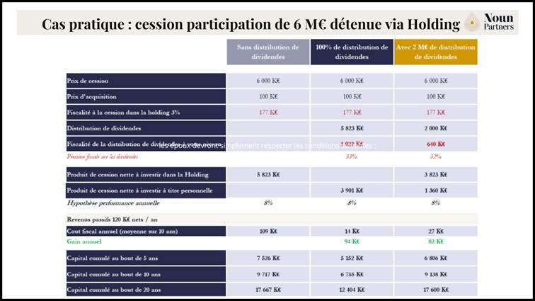 Une image contenant texte, capture d’écran, logiciel, nombreLe contenu généré par l’IA peut être incorrect.