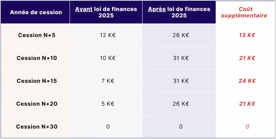 Une image contenant texte, capture d’écran, Police, nombreLe contenu généré par l’IA peut être incorrect.