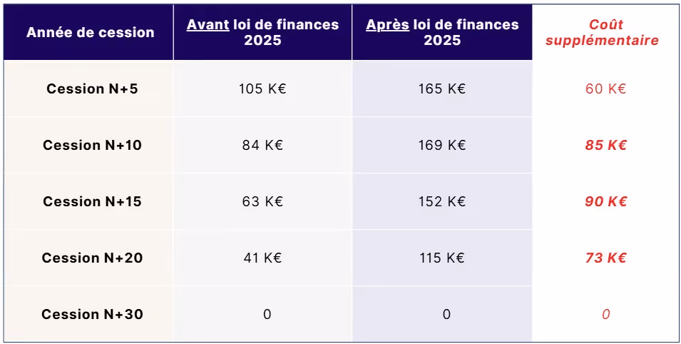 Une image contenant texte, capture d’écran, Police, nombreLe contenu généré par l’IA peut être incorrect.