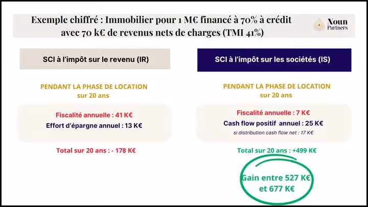 Une image contenant texte, capture d’écran, PoliceLe contenu généré par l’IA peut être incorrect.