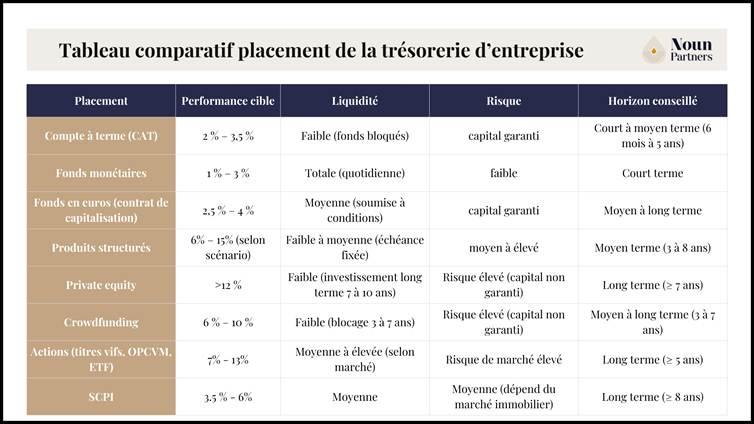 Une image contenant texte, capture d’écran, nombre, PoliceLe contenu généré par l’IA peut être incorrect.