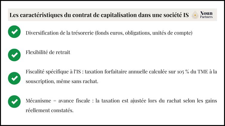 Une image contenant texte, capture d’écran, Police, logicielLe contenu généré par l’IA peut être incorrect.