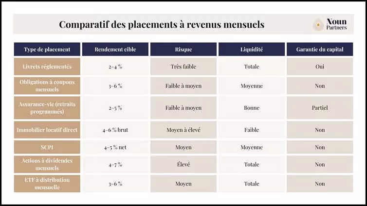 Une image contenant texte, capture d’écran, nombre, PoliceLe contenu généré par l’IA peut être incorrect.