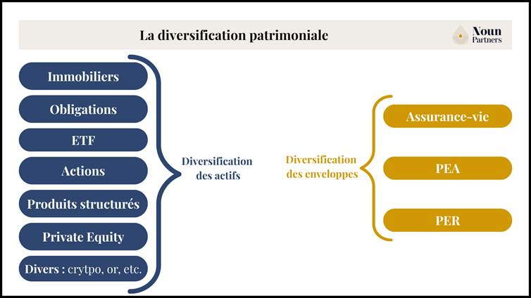 Une image contenant texte, capture d’écran, Police, nombreLe contenu généré par l’IA peut être incorrect.
